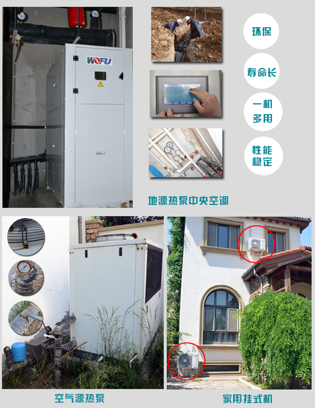 青島別墅空調(diào)，青島沃富新能源科技有限公司，地源熱泵