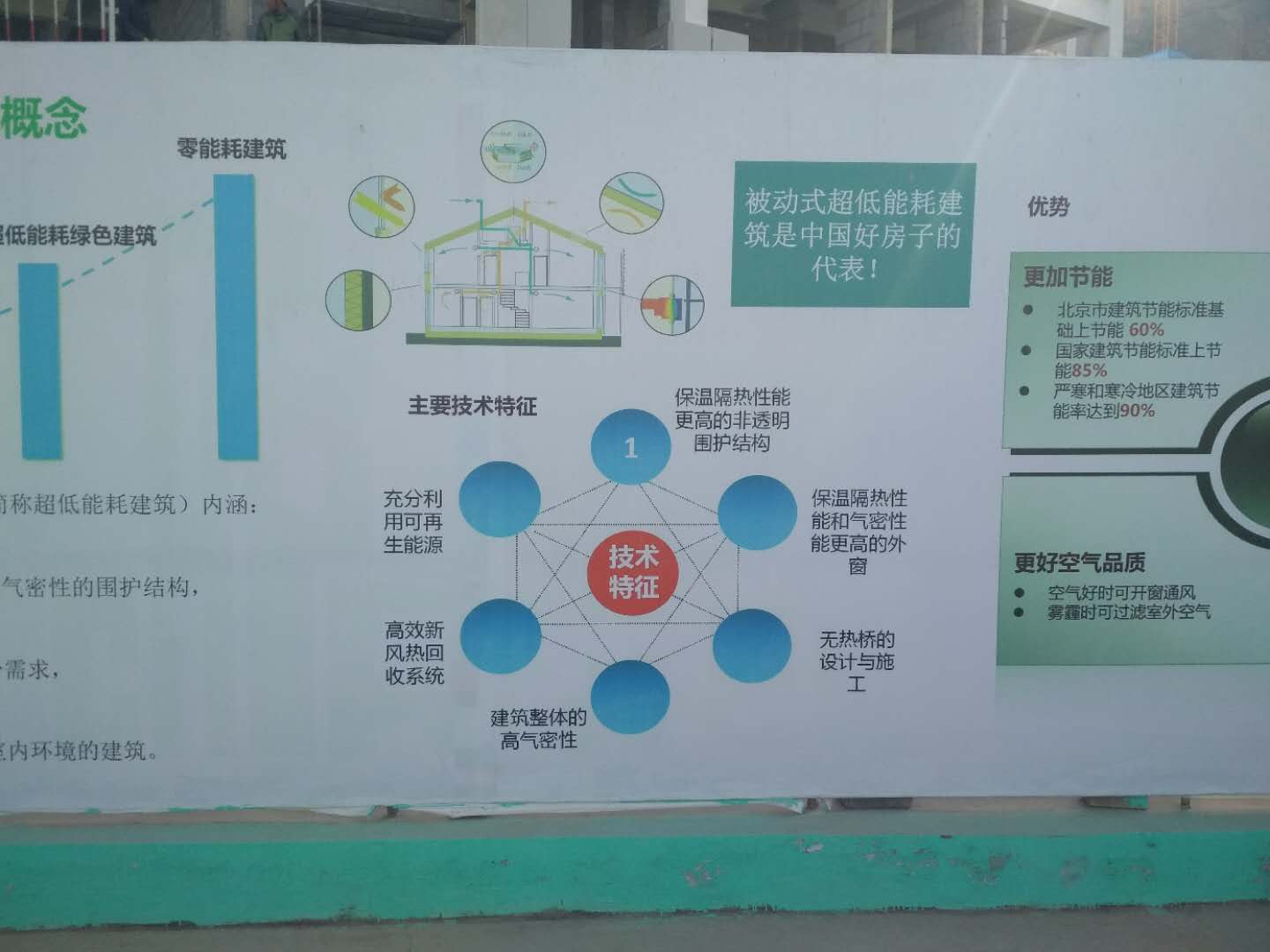 青島小水清溝村改造配套學校項目被動房